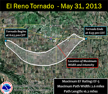 El-Reno-tornado-path