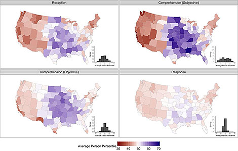 From the BAMS article, a figure showing knowledge and response to average person percentile (APP) estimates of tornado warning reception, subjective comprehension, objective comprehension, and response by county warning area (CWA). The inset plots indicate the frequency distribution of APP estimates across CWAs. These estimates compare the average percentile of all adults who live in a CWA to the distribution of all adults across the country. For example, an APP estimate of 62 indicates that, on average, adults in that CWA score higher than 62% of adults nationally. The range of APP scores is wide. CWAs range from 38 to 61 on the reception scale, 32 to 69 on the subjective comprehension scale, and 37 to 60 on the objective comprehension scale. Response scores vary less. Not surprisingly, all categories broadly reflect the higher frequency of tornadoes in middle and southeastern CWAs.