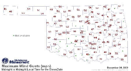 OK Mesonet peak gusts chart--a bad day for driving.
