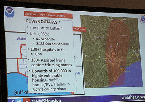 Track and power outage extent map from Hurricane Michael overlaying a map of Houston. What 95% of the Houston Metro area without power would equate to.