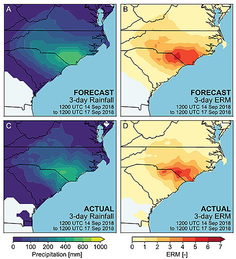 Verification of the National Weather Service forecasts for the 3-day rainfall after landfall of Hurricane Florence (and ERM forecasts derived from these QPF estimates), issued at 1200 UTC 14 Sep 2018. Actual rainfall and 3-day ERM are based on poststorm CPC-Unified data.