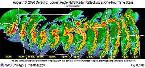 Defining Derechos Is Complicated Even for Meteorologists The